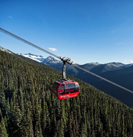 Peak2Peak-Seilbahn in Whistler